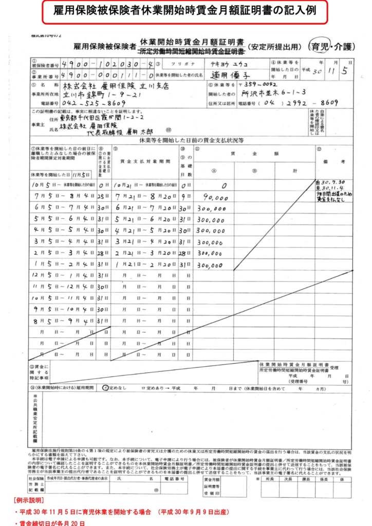 チェックリストあり 産休 育休手続き完全マニュアル 社労士がわかりやすく解説 労サポ