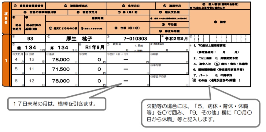 労務のプロが解説する 算定基礎届 定時決定 Q A 労サポ