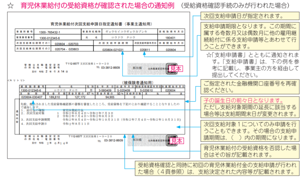 チェックリストあり 産休 育休手続き完全マニュアル 社労士がわかりやすく解説 労サポ