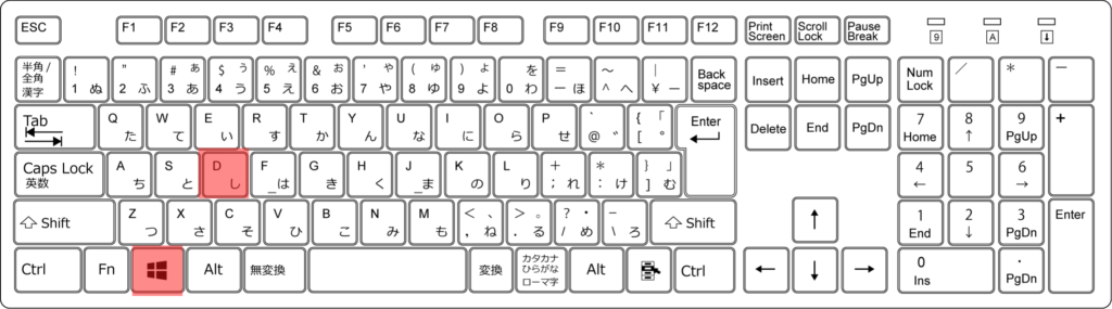 『Windows』+『D』