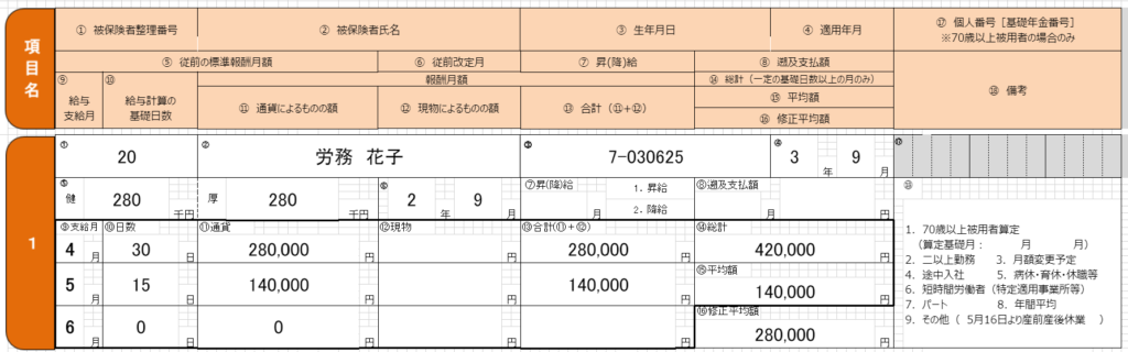 記入例あり 産休 育休 長期欠勤中の算定基礎届の書き方 労サポ