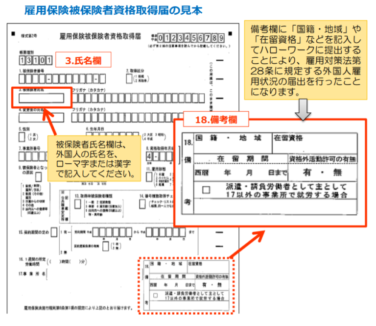 【外国人の雇入れ手続き】労働条件通知書・賃金・社会保険手続きを解説 | 労サポ