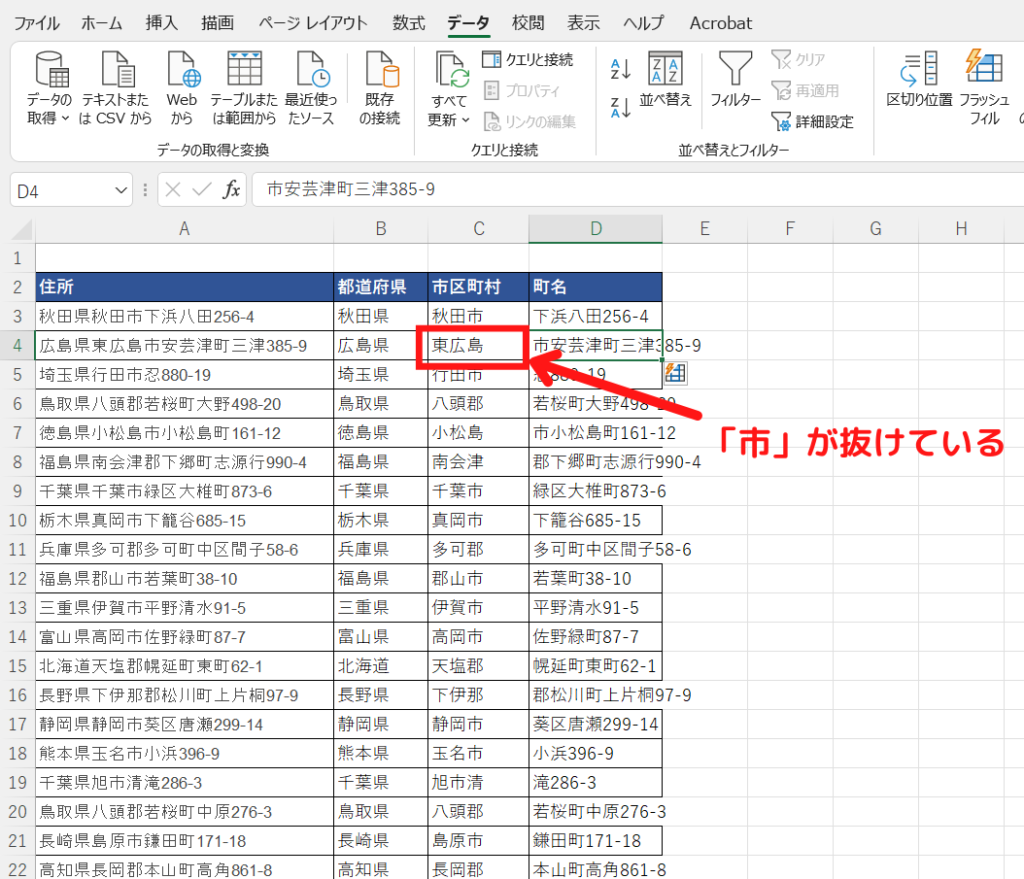 「市」が抜ける