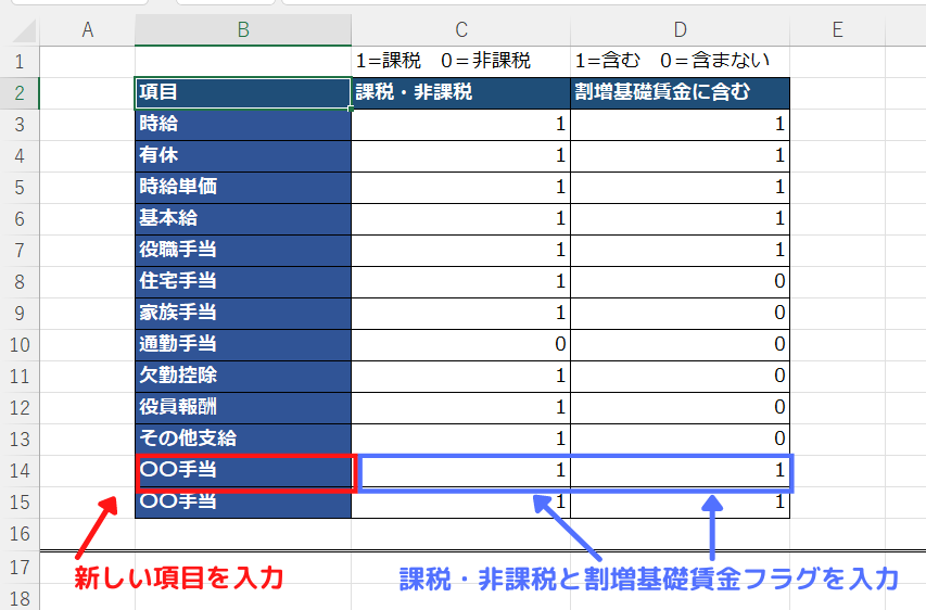 給与項目マスタ1