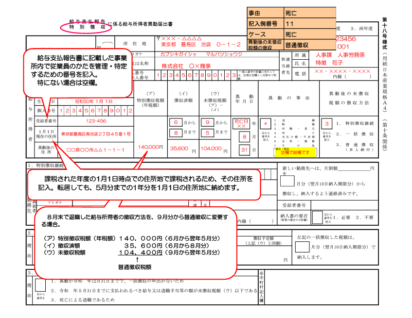 住民税異動届_死亡