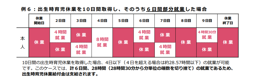 佐野勇斗 占い