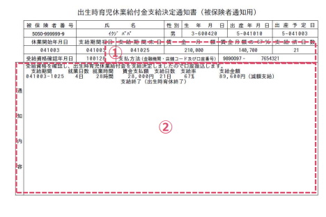 出生時育児休業給付金支給決定通知書